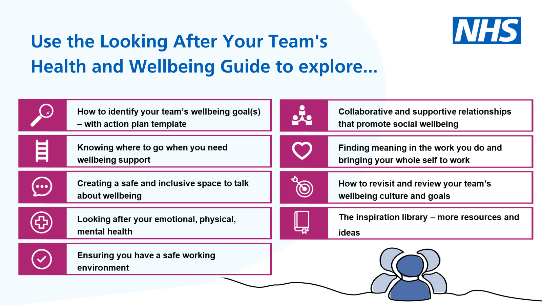 Looking After Your Teams Health and Wellbeing Guide