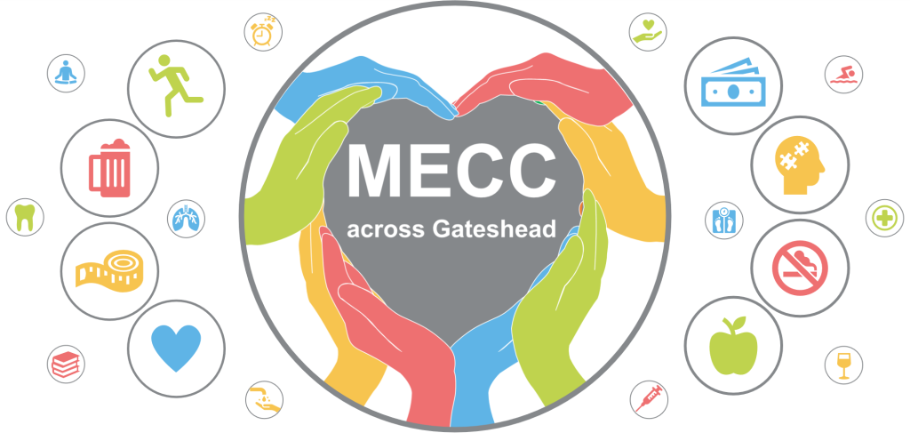 MECC Gateshead Making every Contact Count