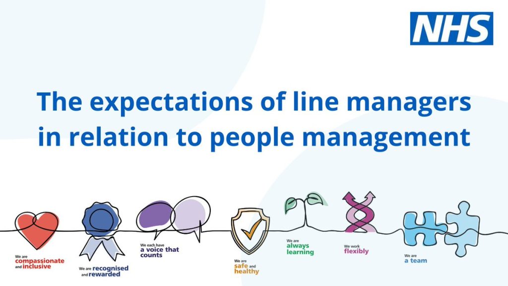 The Expectations of Line Managers in relation to People Management